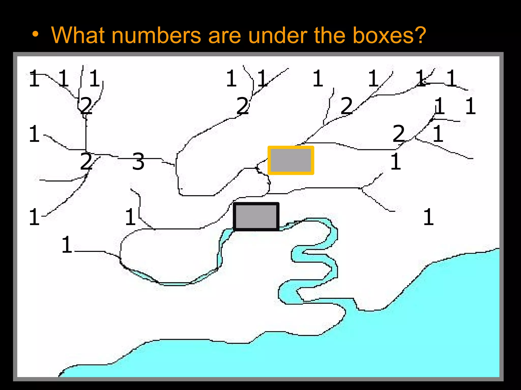 • What numbers are under the boxes?
1 1 1 1 1 1 1 1 1
2 2 2 1 1
1 2 1
2 3 3 1
1 1 4 1
1
 