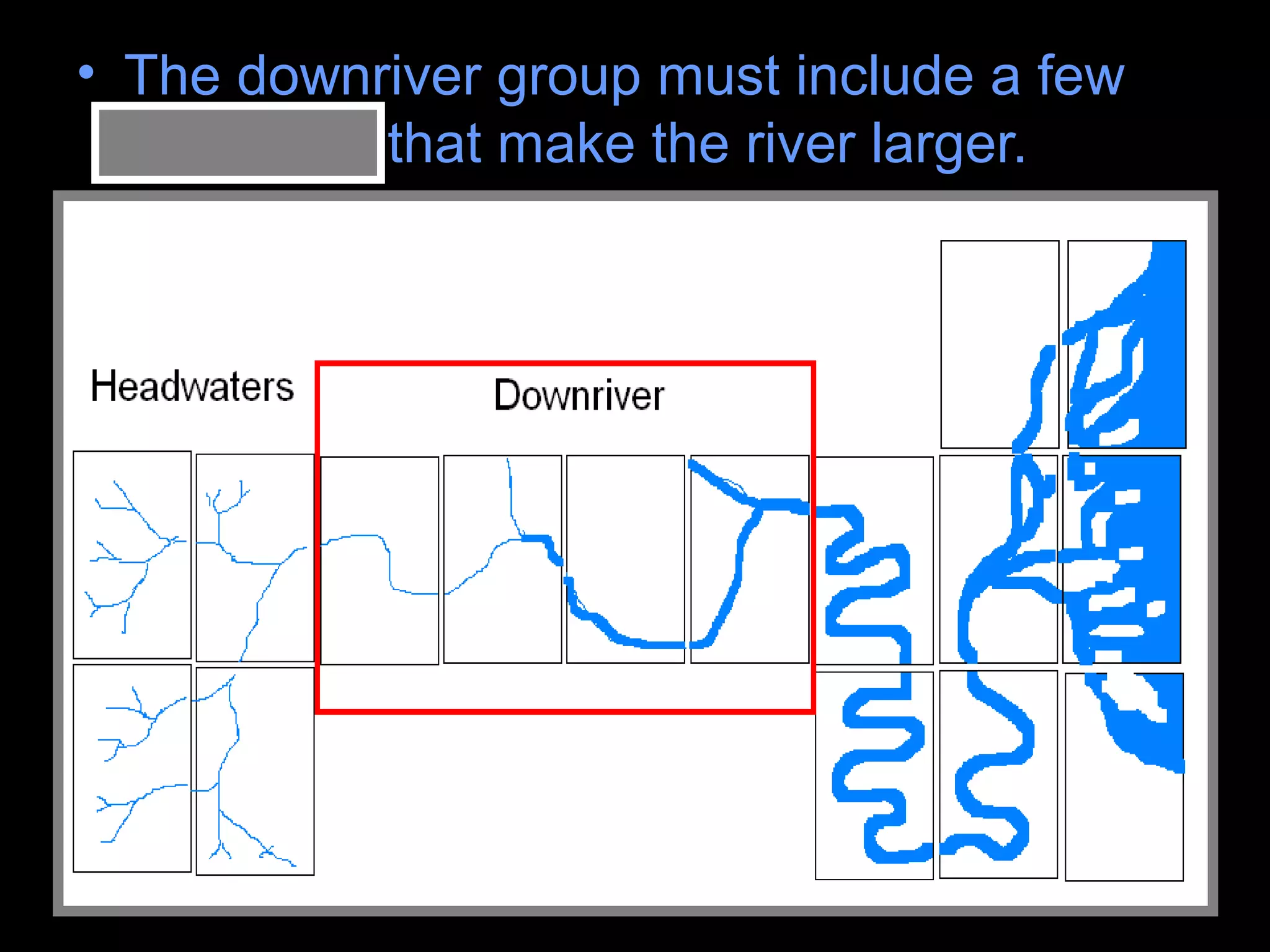 • The downriver group must include a few
tributaries that make the river larger.
 