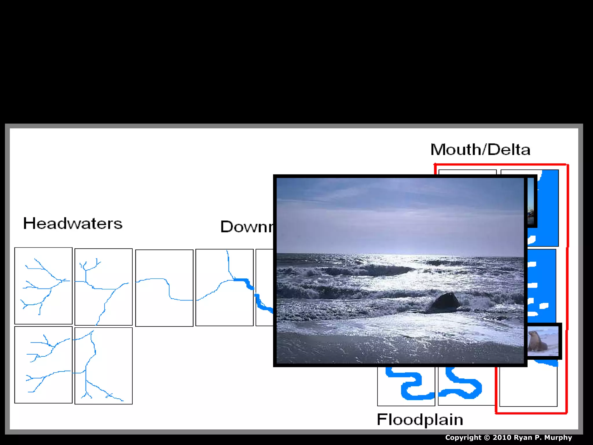 Copyright © 2010 Ryan P. Murphy
 