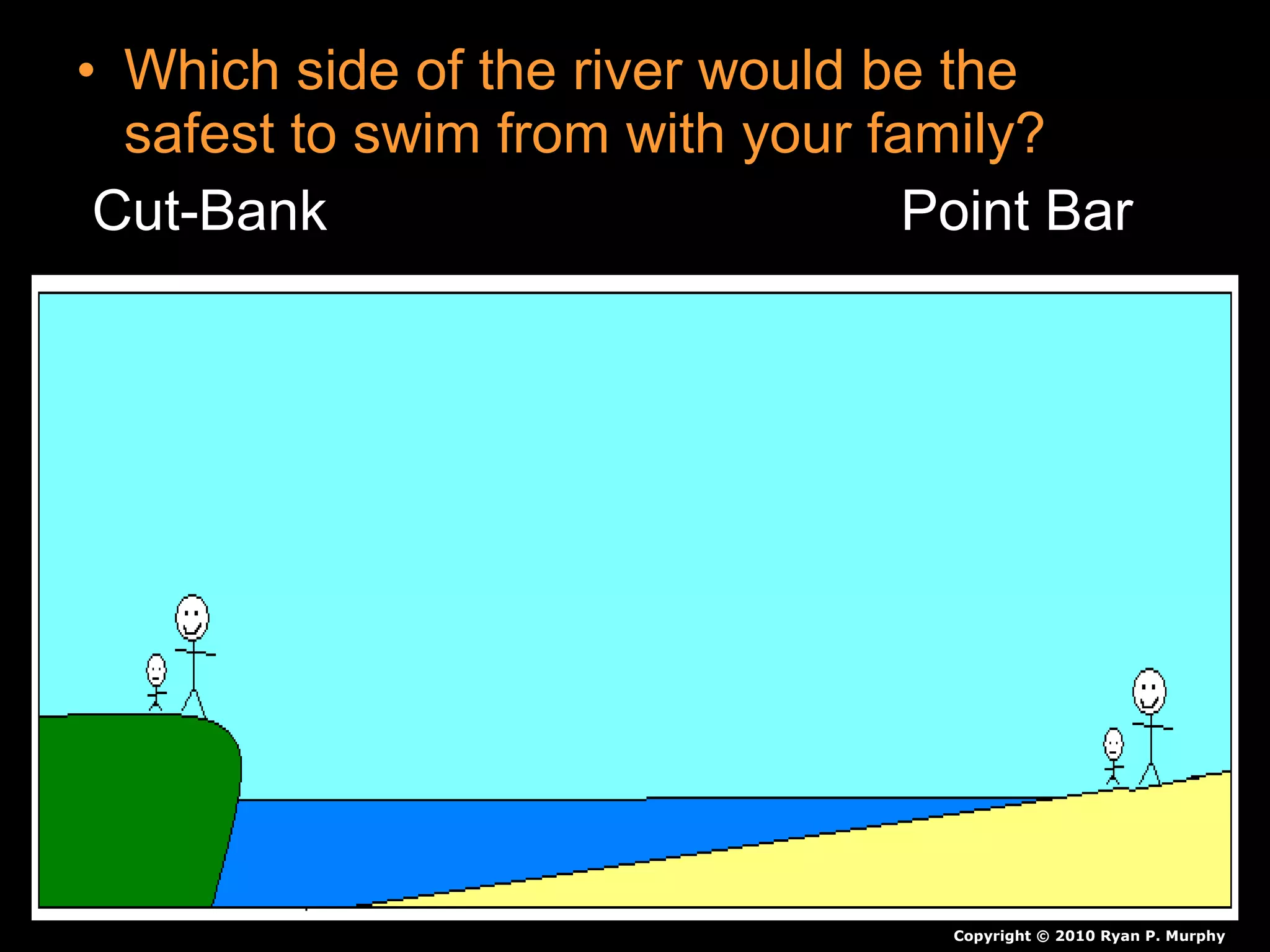 • Which side of the river would be the
safest to swim from with your family?
Cut-Bank Point Bar
Copyright © 2010 Ryan P. Murphy
 