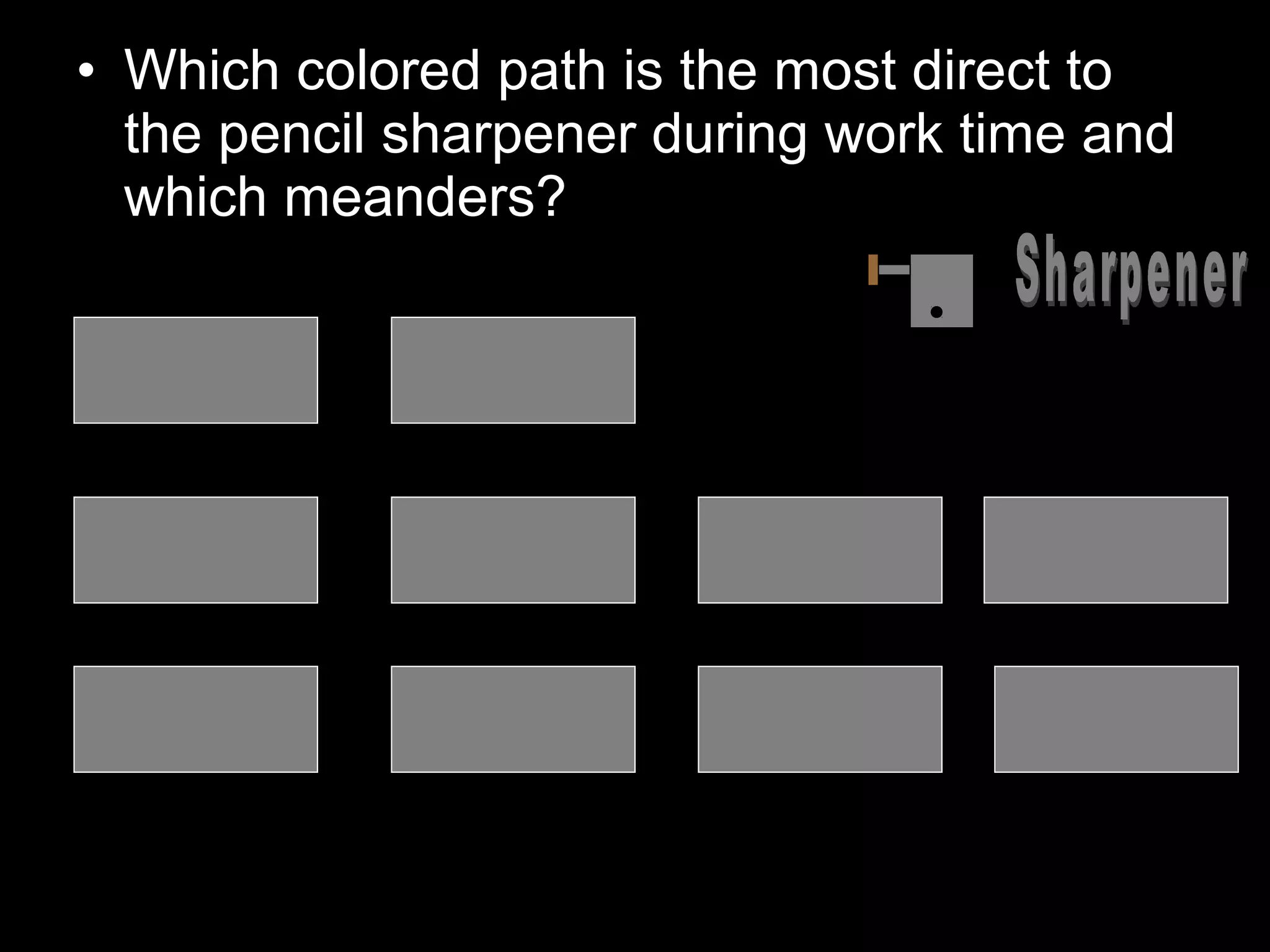 • Which colored path is the most direct to
the pencil sharpener during work time and
which meanders?
 