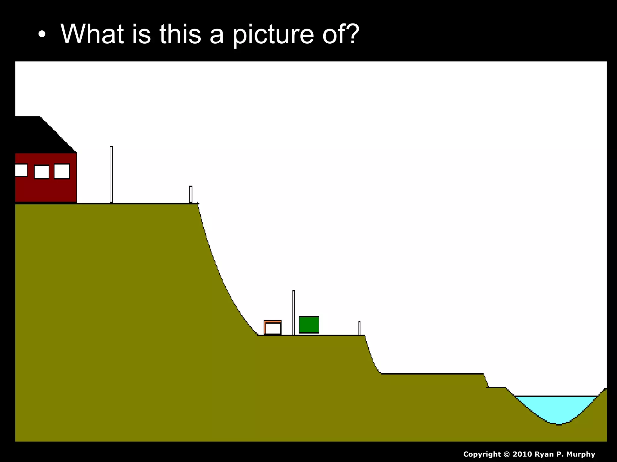 • What is this a picture of?
Copyright © 2010 Ryan P. Murphy
 