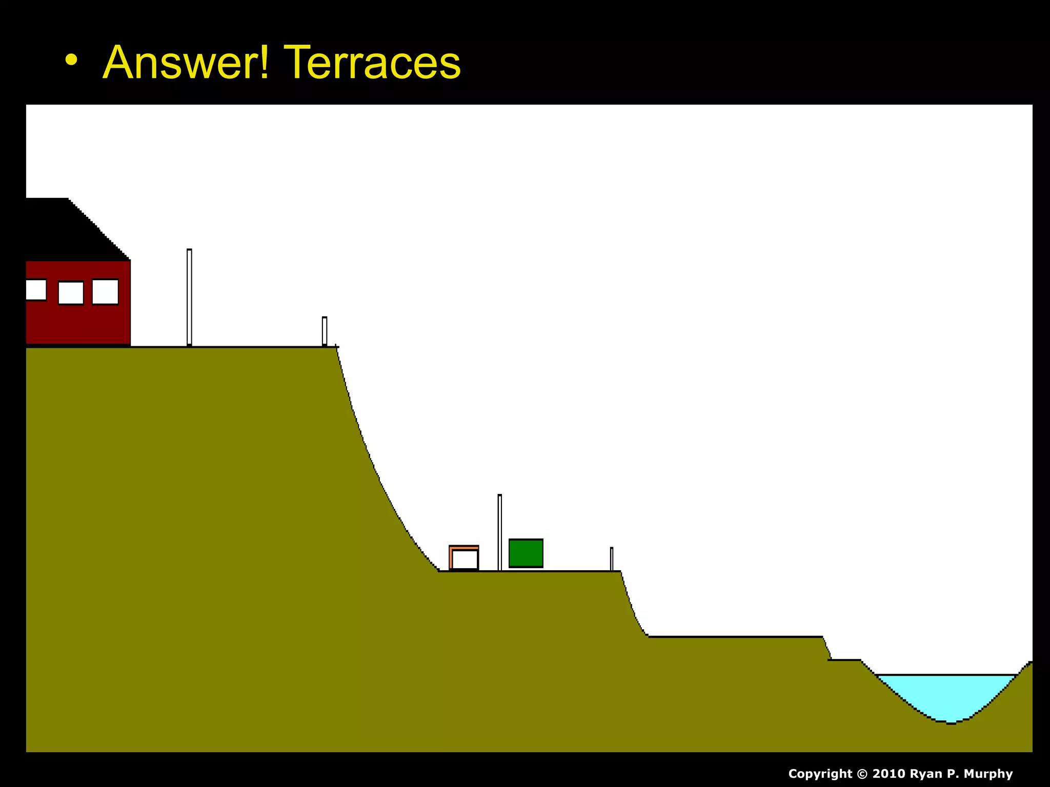 • Answer! Terraces
Copyright © 2010 Ryan P. Murphy
 
