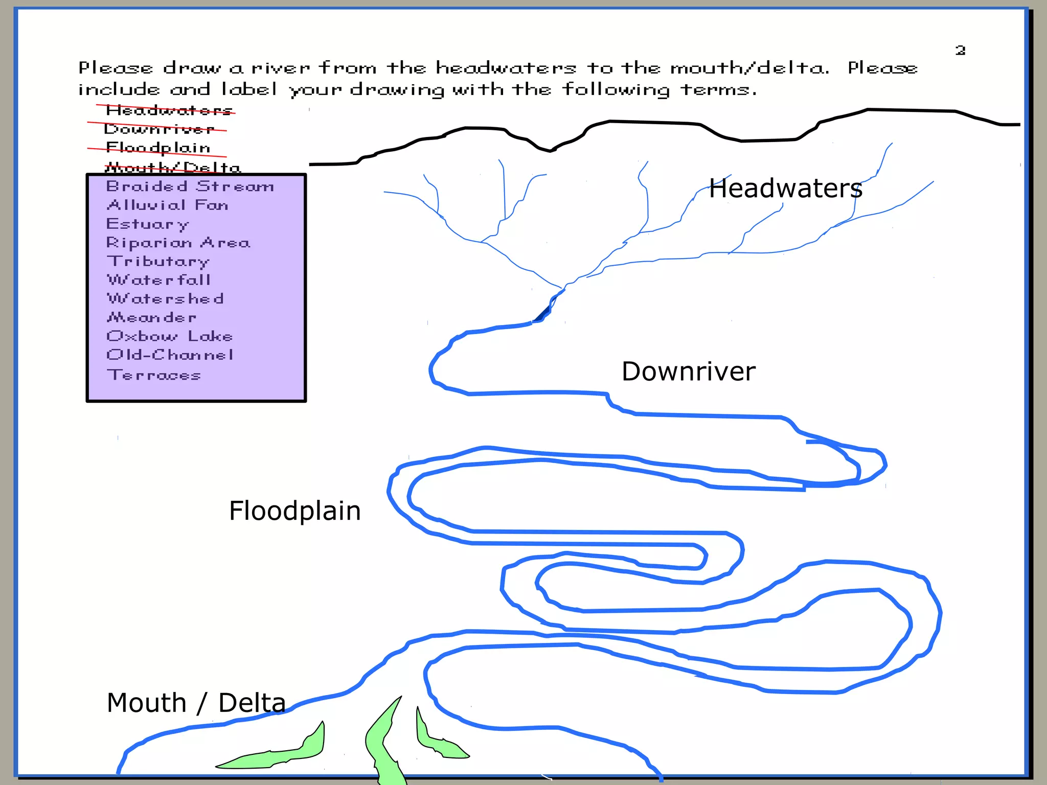 Headwaters
Downriver
Floodplain
Mouth / Delta
 