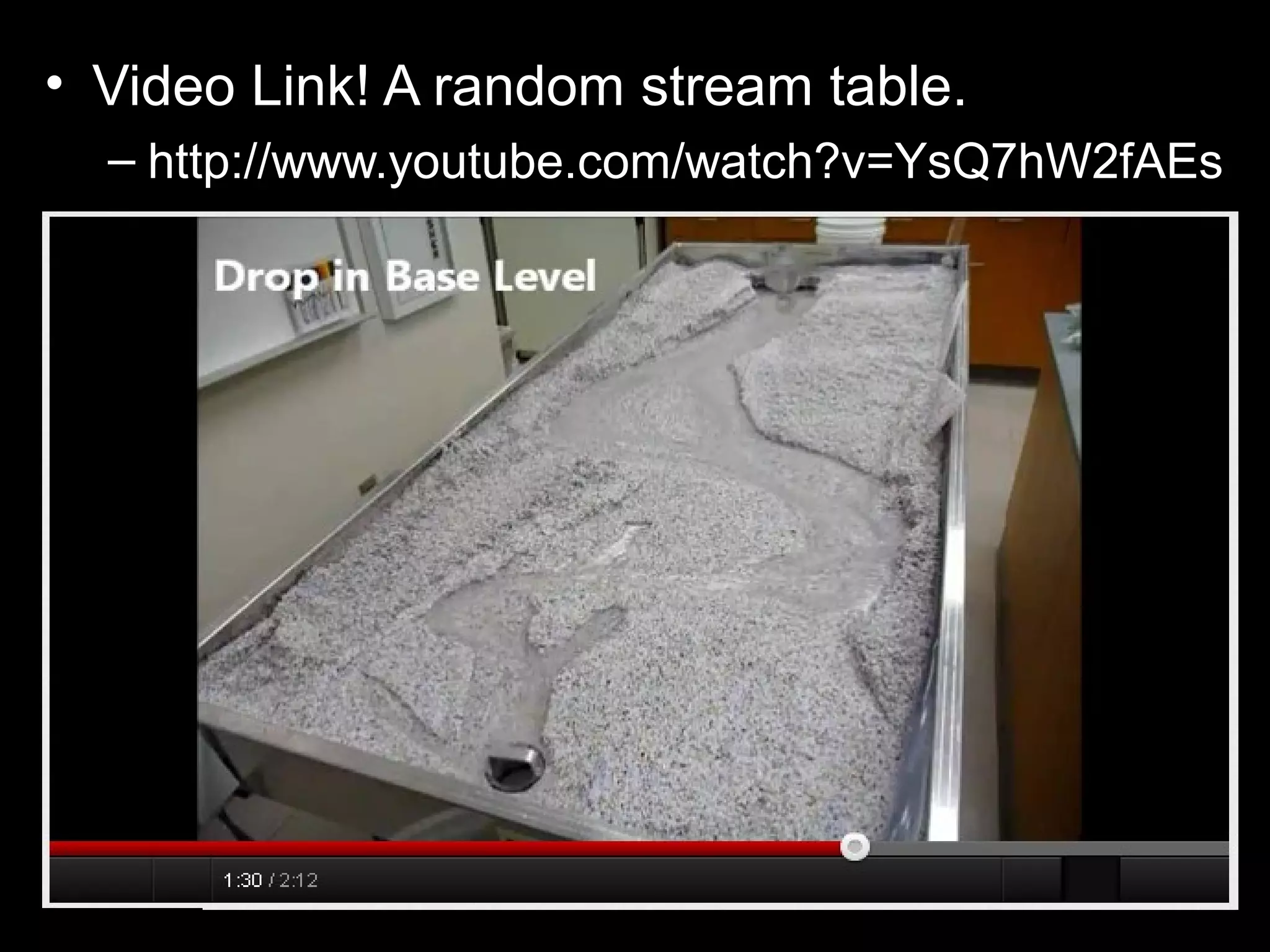 • Video Link! A random stream table.
– http://www.youtube.com/watch?v=YsQ7hW2fAEs
 