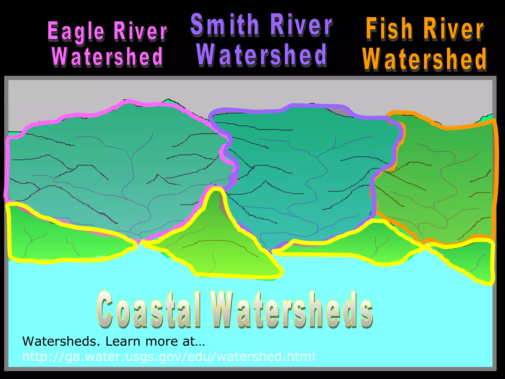 Watersheds. Learn more at…
http://ga.water.usgs.gov/edu/watershed.html
 