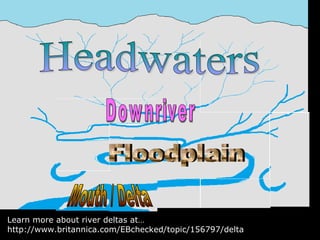 Learn more about river deltas at…
http://www.britannica.com/EBchecked/topic/156797/delta
 