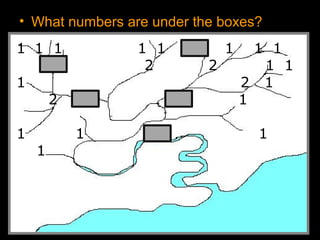 • What numbers are under the boxes?
1 1 1 1 1 1 1 1 1
2 2 2 1 1
1 2 1
2 3 3 1
1 1 4 1
1
 