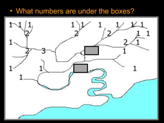 • What numbers are under the boxes?
1 1 1 1 1 1 1 1 1
2 2 2 1 1
1 2 1
2 3 3 1
1 1 4 1
1
 