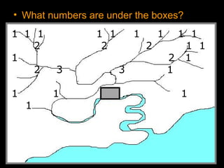 • What numbers are under the boxes?
1 1 1 1 1 1 1 1 1
2 2 2 1 1
1 2 1
2 3 3 1
1 1 4 1
1
 