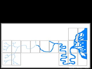 Copyright © 2010 Ryan P. Murphy
 