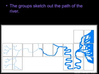 • The groups sketch out the path of the
river.
Copyright © 2010 Ryan P. Murphy
 
