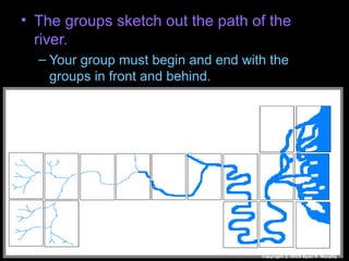 • The groups sketch out the path of the
river.
– Your group must begin and end with the
groups in front and behind.
Copyright © 2010 Ryan P. Murphy
 
