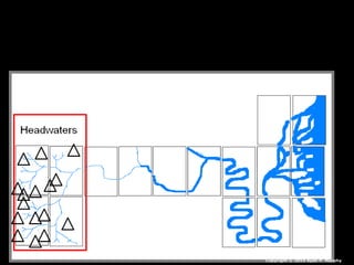 Copyright © 2010 Ryan P. Murphy
 