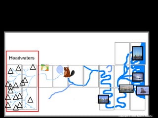 Copyright © 2010 Ryan P. Murphy
 