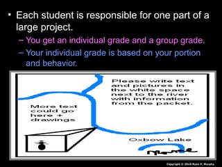 • Each student is responsible for one part of a
large project.
– You get an individual grade and a group grade.
– Your individual grade is based on your portion
and behavior.
Copyright © 2010 Ryan P. Murphy
 