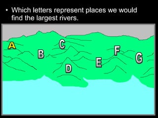 • Which letters represent places we would
find the largest rivers.
 