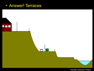 • Answer! Terraces
Copyright © 2010 Ryan P. Murphy
 