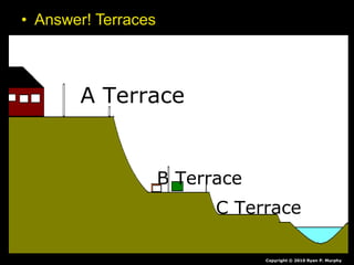 • Answer! Terraces
Copyright © 2010 Ryan P. Murphy
AA Terrace
B Terrace
C Terrace
 