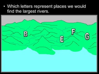 • Which letters represent places we would
find the largest rivers.
 
