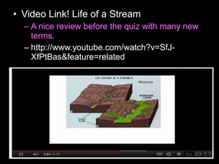 • Video Link! Life of a Stream
– A nice review before the quiz with many new
terms.
– http://www.youtube.com/watch?v=SfJ-
XfPtBas&feature=related
 