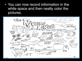 • You can now record information in the
white space and then neatly color the
pictures.
 