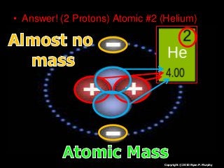 • Answer! (2 Protons) Atomic #2 (Helium)
Copyright © 2010 Ryan P. Murphy
 