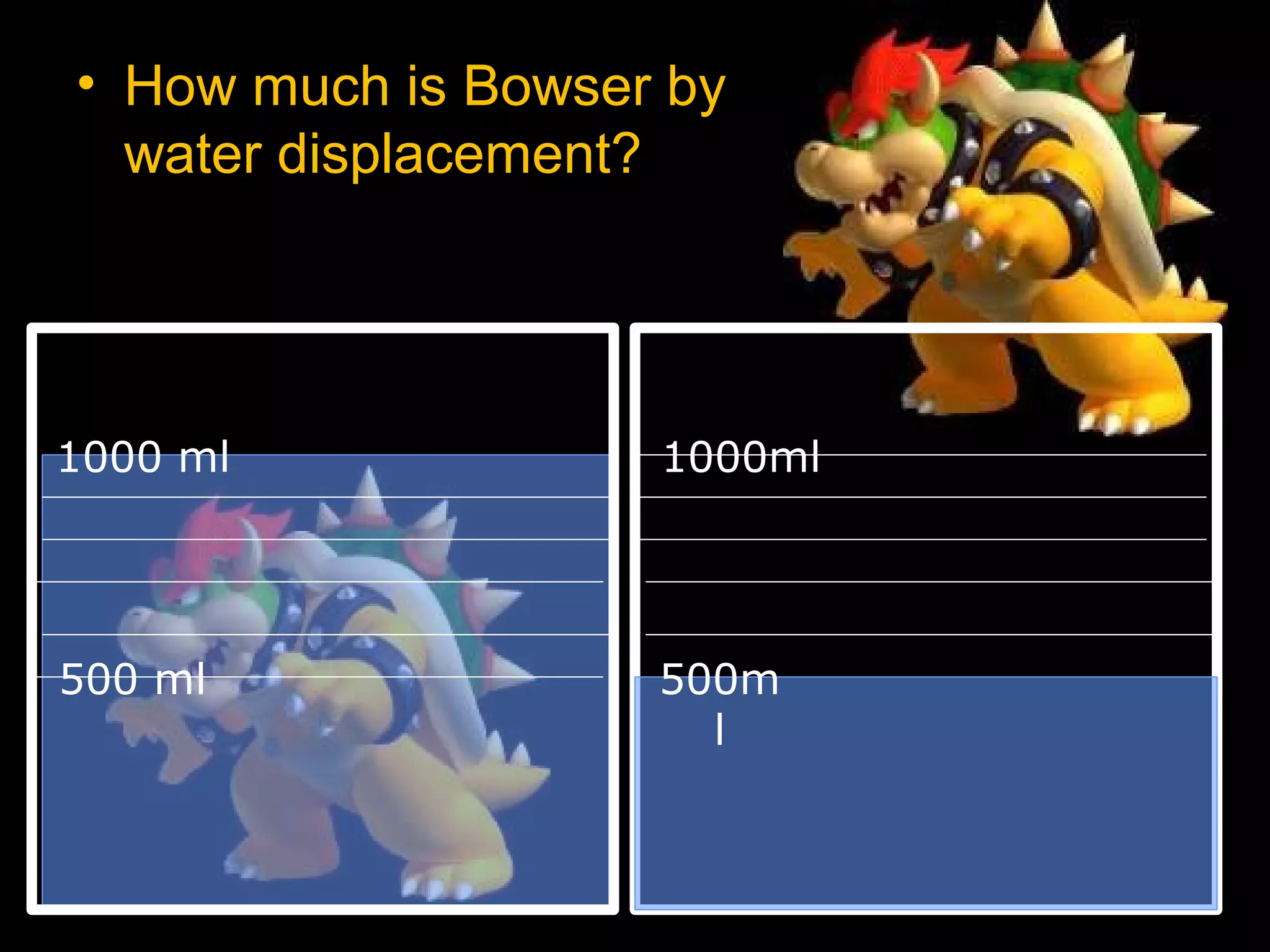 • How much is Bowser by
water displacement?
1000 ml 1000ml
500 ml 500m
l
 