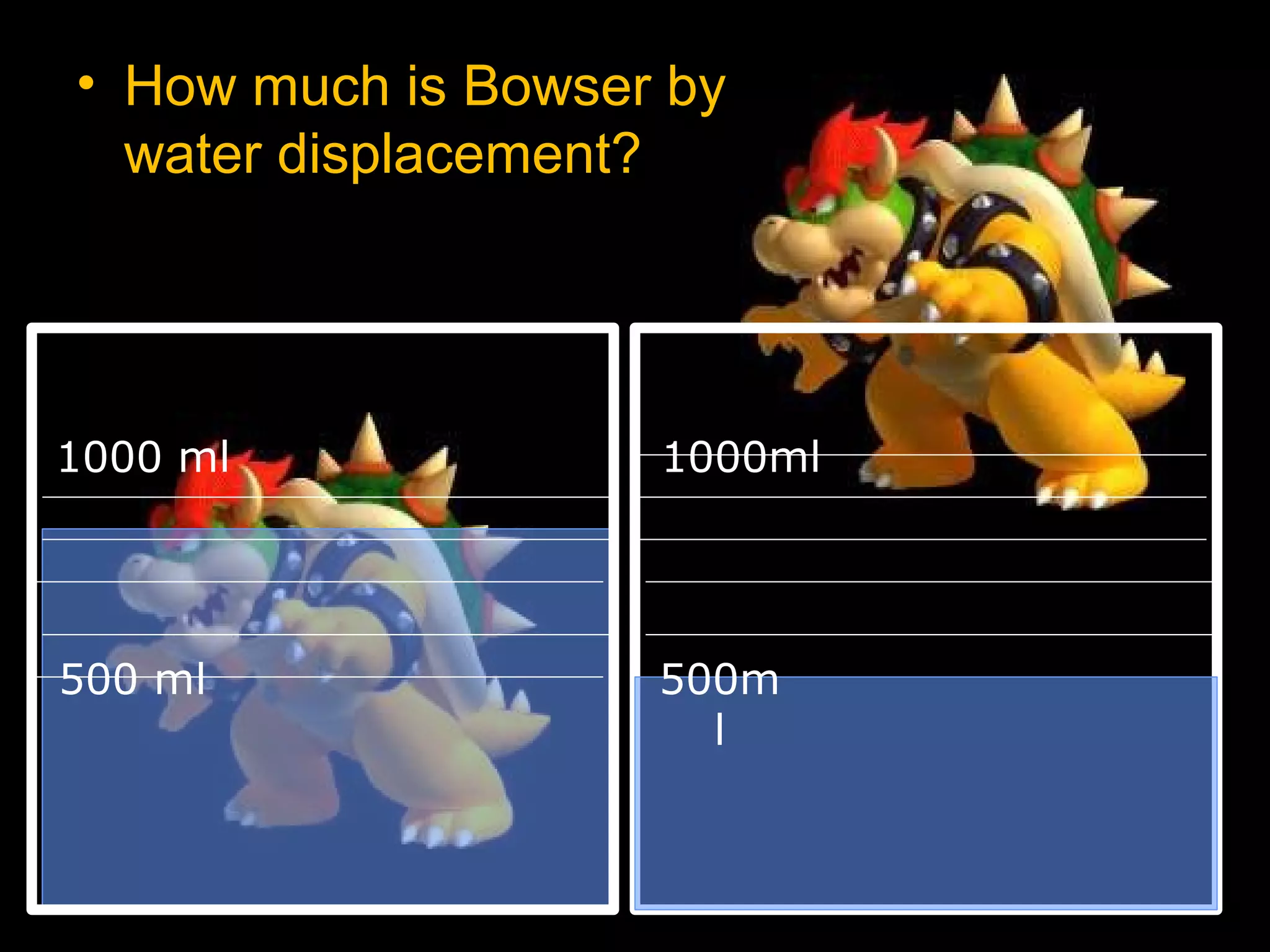 • How much is Bowser by
water displacement?
1000 ml 1000ml
500 ml 500m
l
 