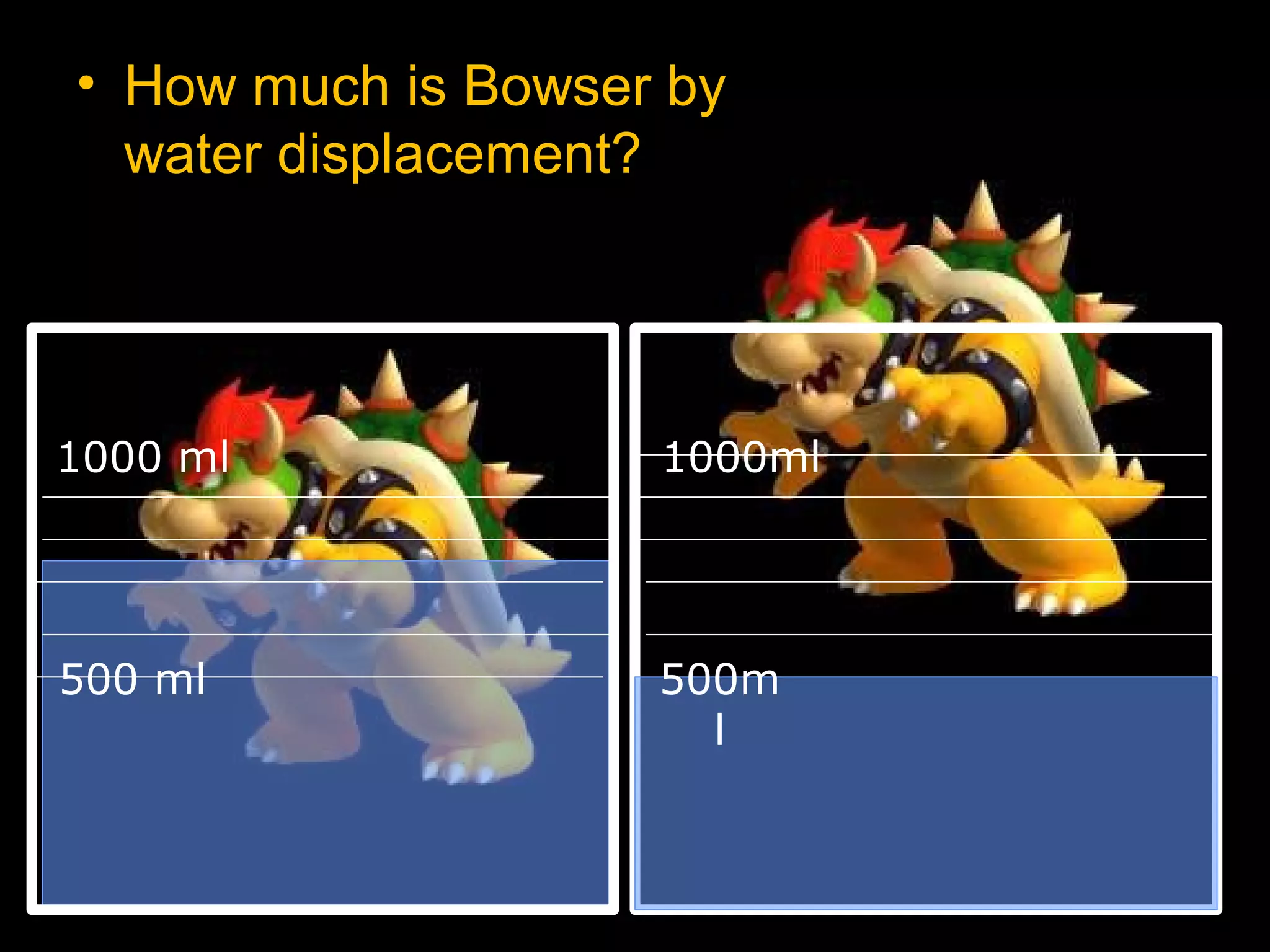 • How much is Bowser by
water displacement?
1000 ml 1000ml
500 ml 500m
l
 