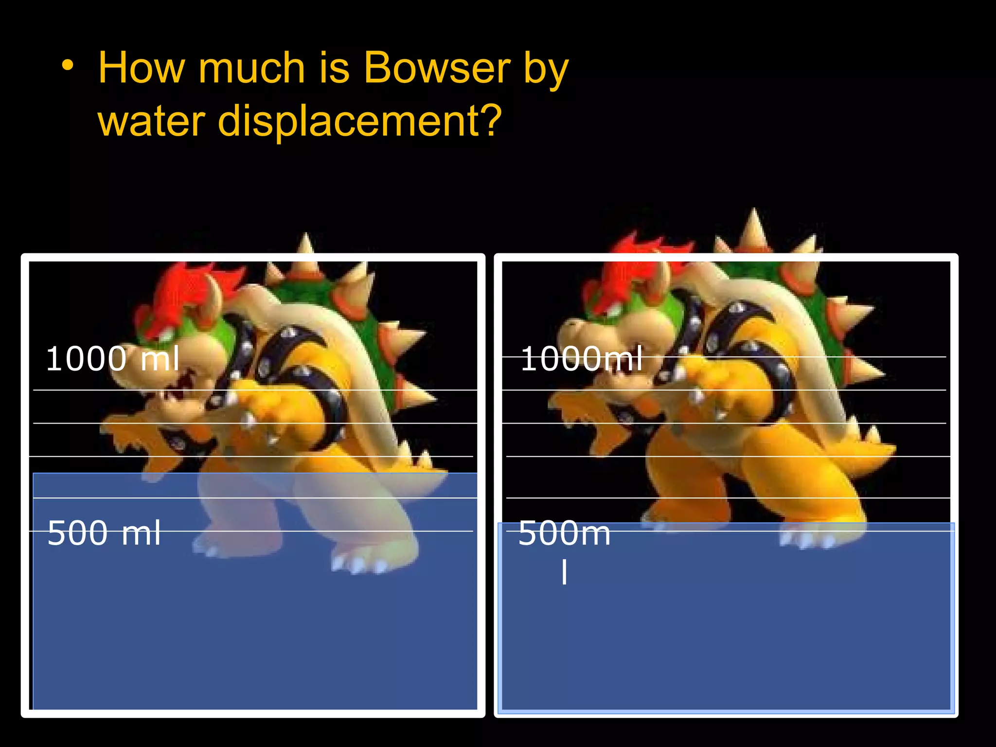 • How much is Bowser by
water displacement?
1000 ml 1000ml
500 ml 500m
l
 