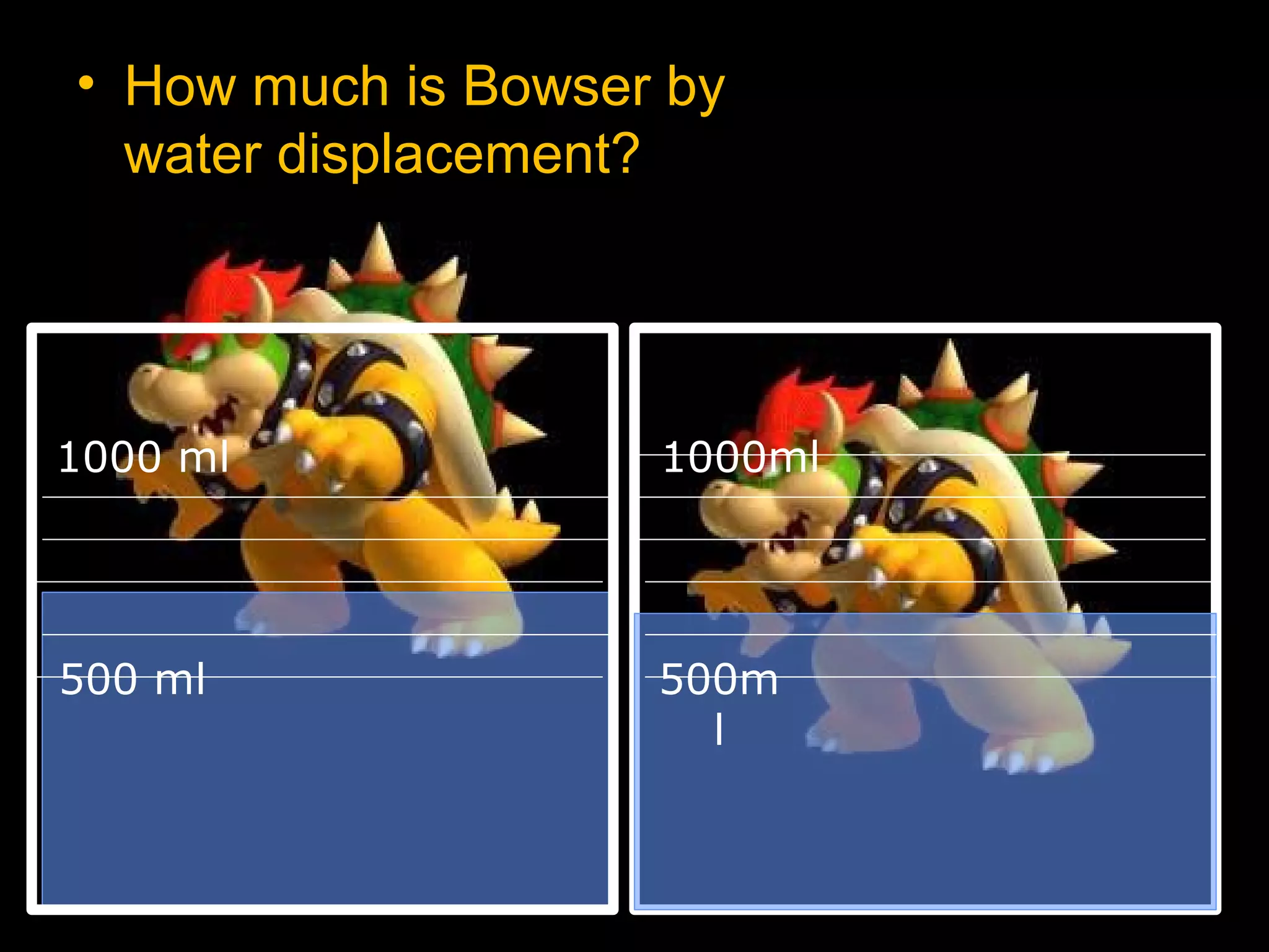 • How much is Bowser by
water displacement?
1000 ml 1000ml
500 ml 500m
l
 