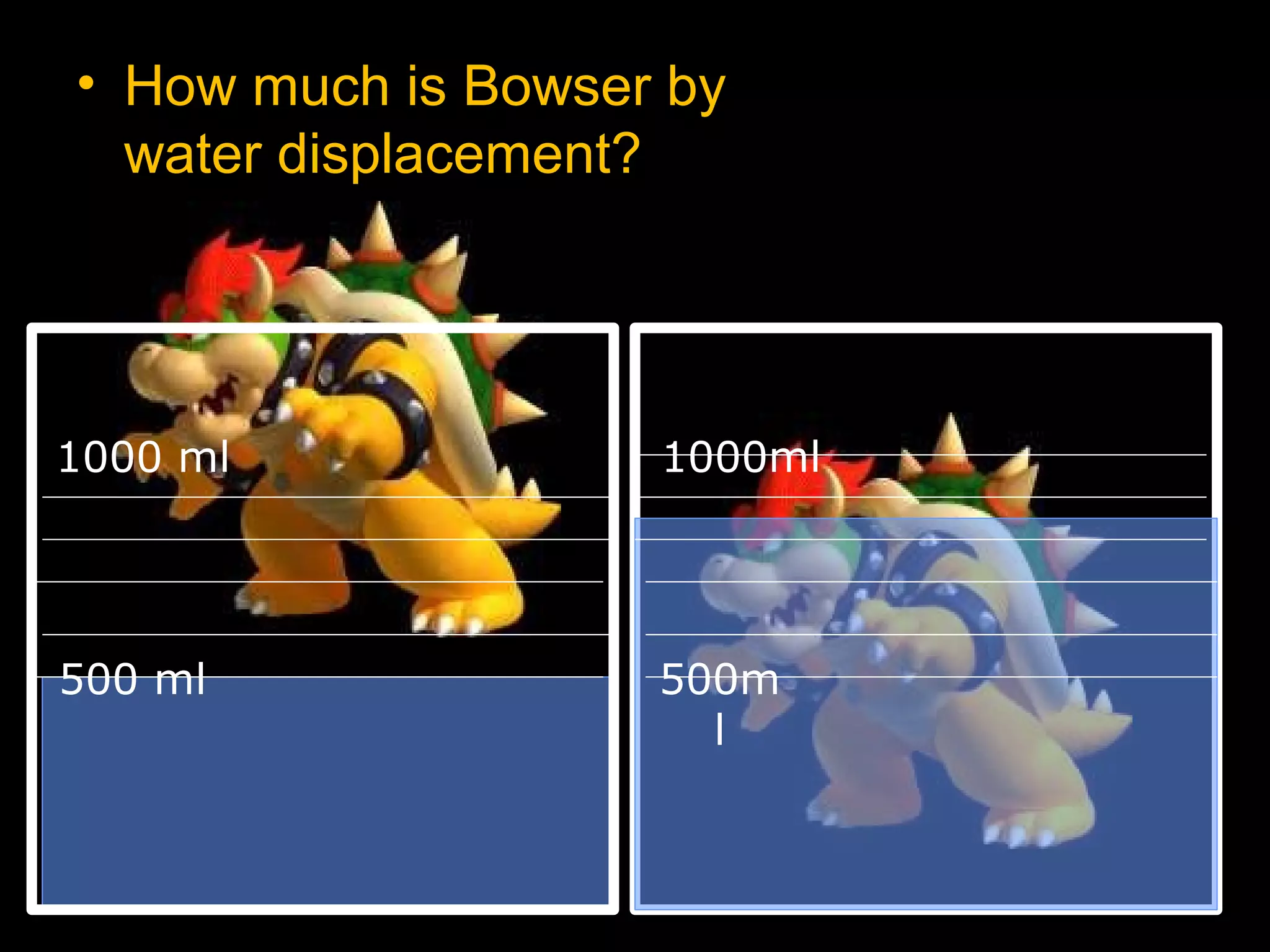 • How much is Bowser by
water displacement?
1000 ml 1000ml
500 ml 500m
l
 