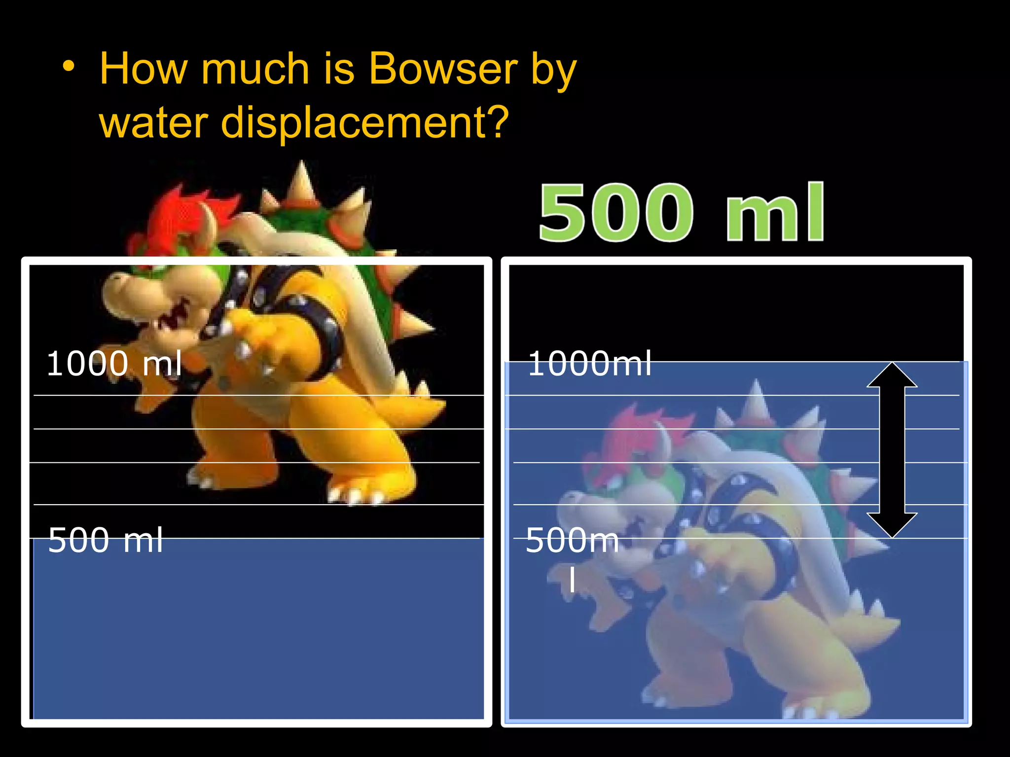 • How much is Bowser by
water displacement?
1000 ml 1000ml
500 ml 500m
l
 