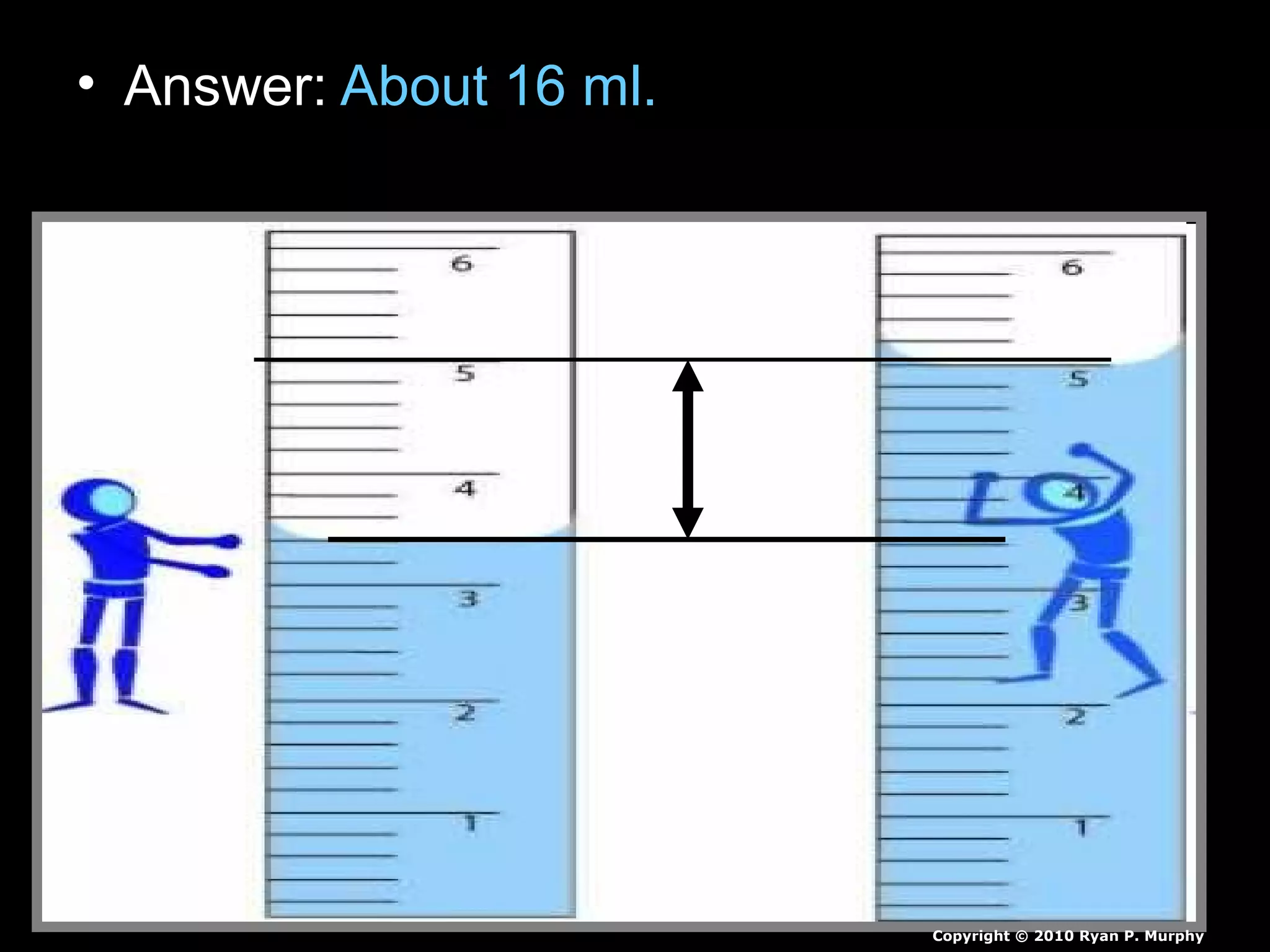 • Answer: About 16 ml.
Copyright © 2010 Ryan P. Murphy
 