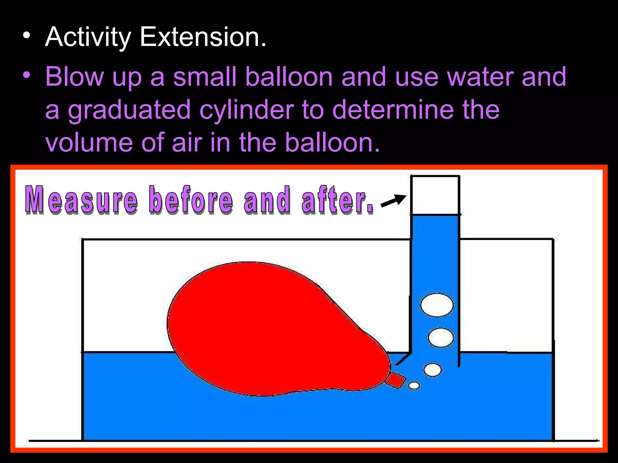 • Activity Extension.
• Blow up a small balloon and use water and
a graduated cylinder to determine the
volume of air in the balloon.
 