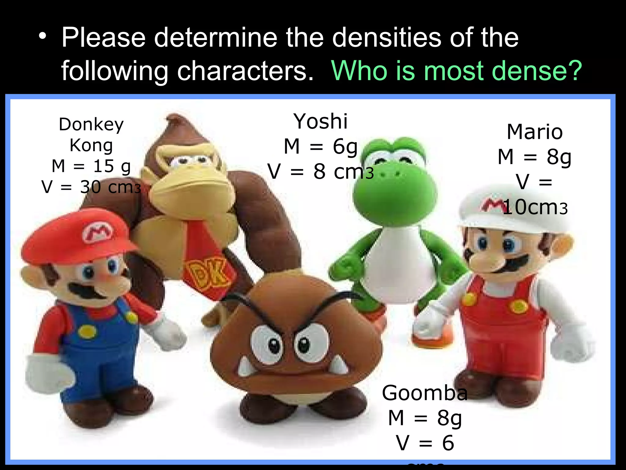 • Please determine the densities of the
following characters. Who is most dense?
Donkey
Kong
M = 15 g
V = 30 cm3
Yoshi
M = 6g
V = 8 cm3
Mario
M = 8g
V =
10cm3
Goomba
M = 8g
V = 6
 