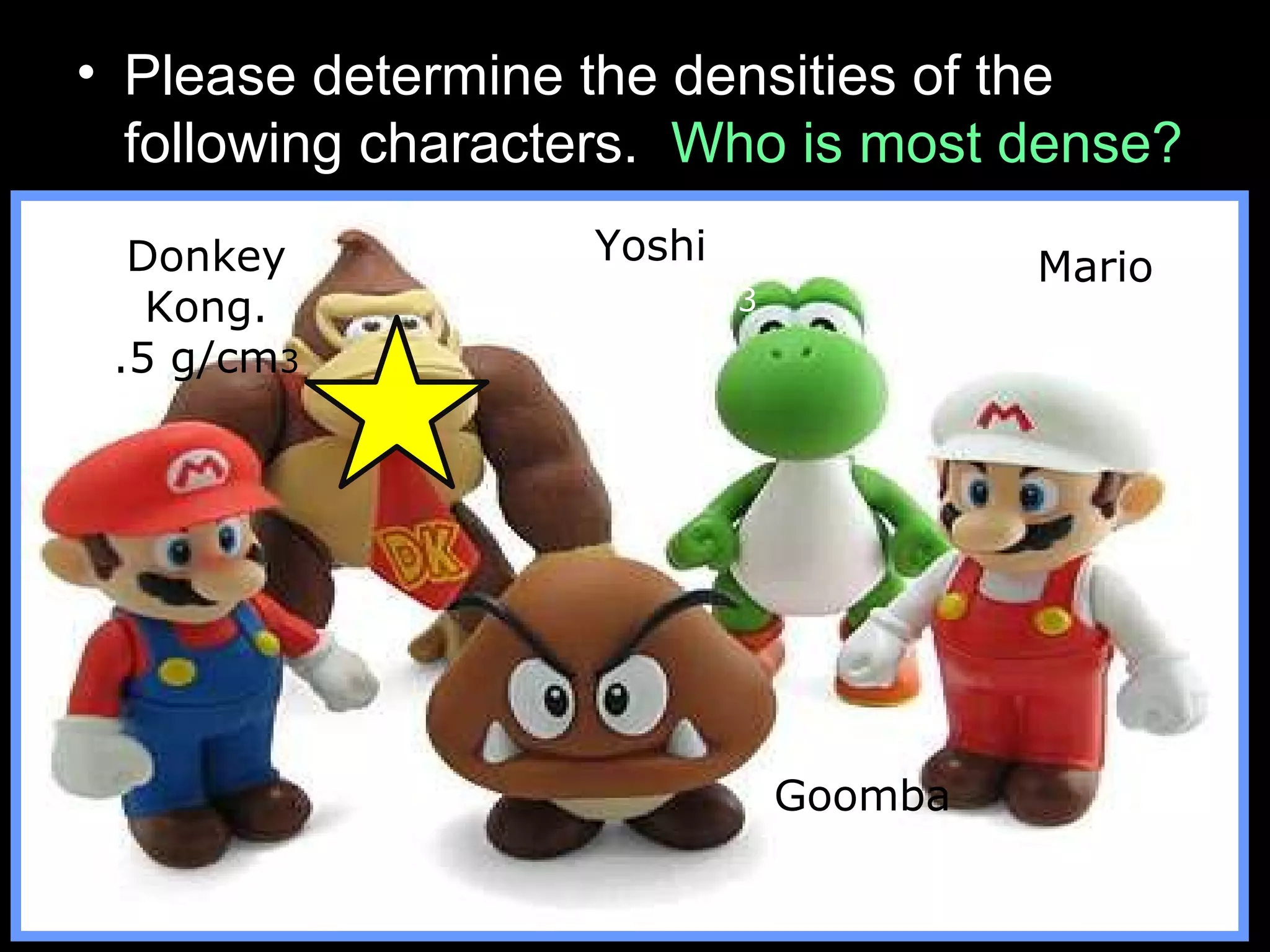 • Please determine the densities of the
following characters. Who is most dense?
Donkey
Kong.
.5 g/cm3
Yoshi
.75 g/cm3
Mario
.8 g/cm3
Goomba
1.3 g/cm3
 