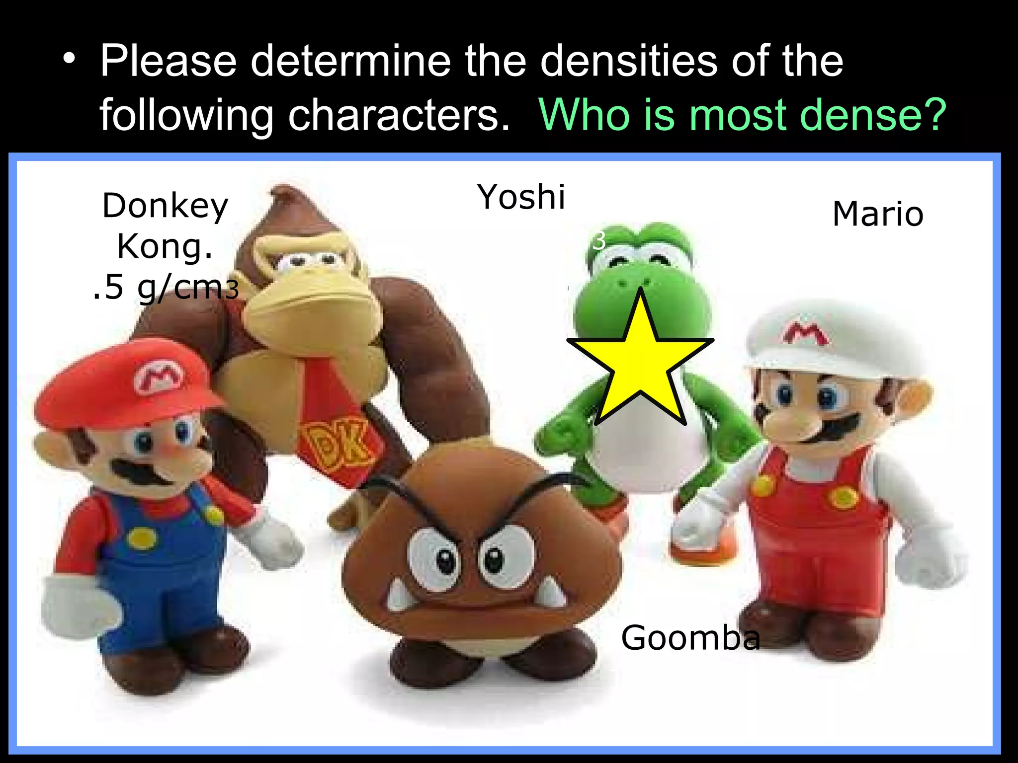 • Please determine the densities of the
following characters. Who is most dense?
Donkey
Kong.
.5 g/cm3
Yoshi
.75 g/cm3
Mario
.8 g/cm3
Goomba
1.3 g/cm3
 