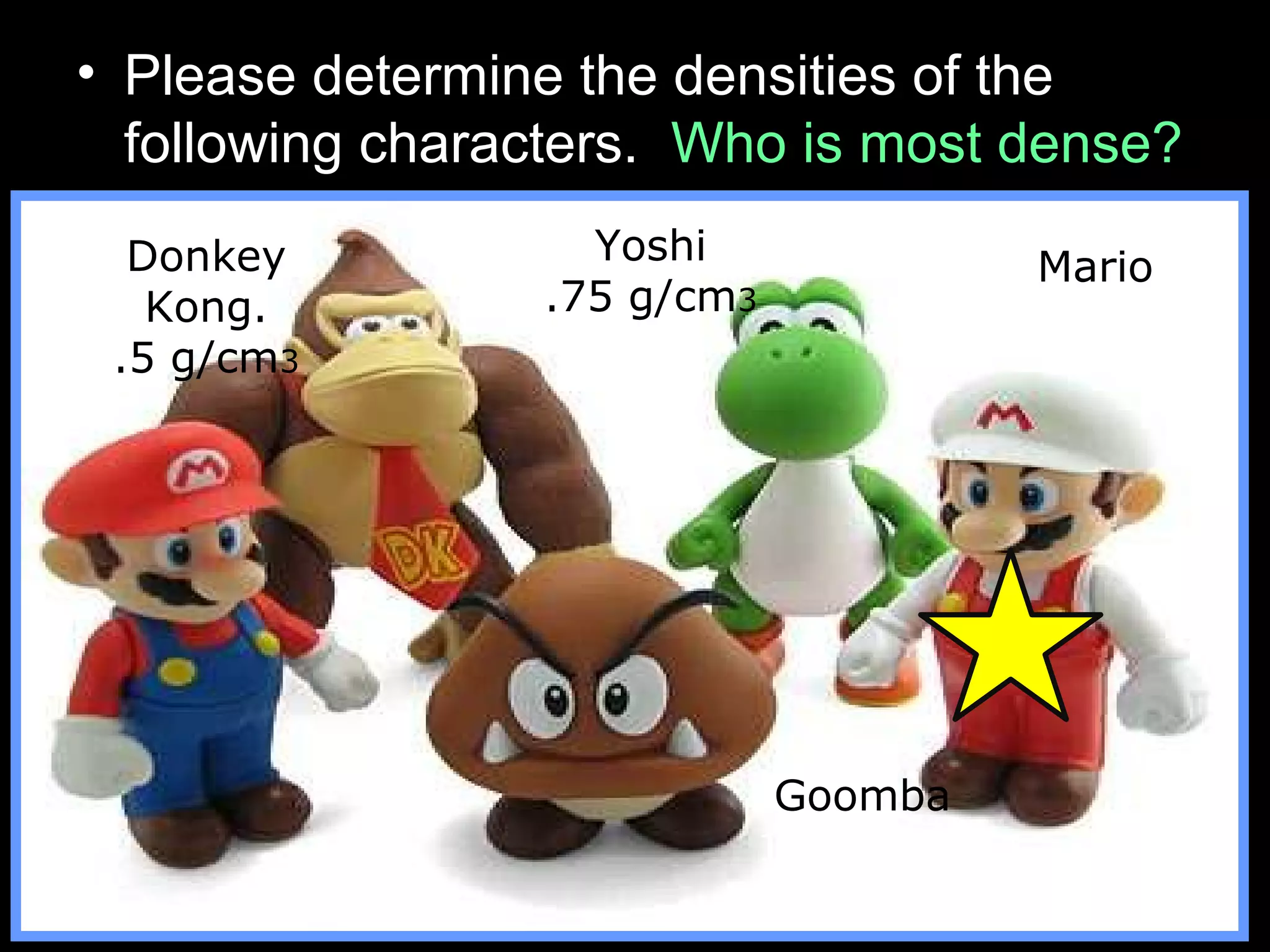• Please determine the densities of the
following characters. Who is most dense?
Donkey
Kong.
.5 g/cm3
Yoshi
.75 g/cm3
Mario
.8 g/cm3
Goomba
1.3 g/cm3
 