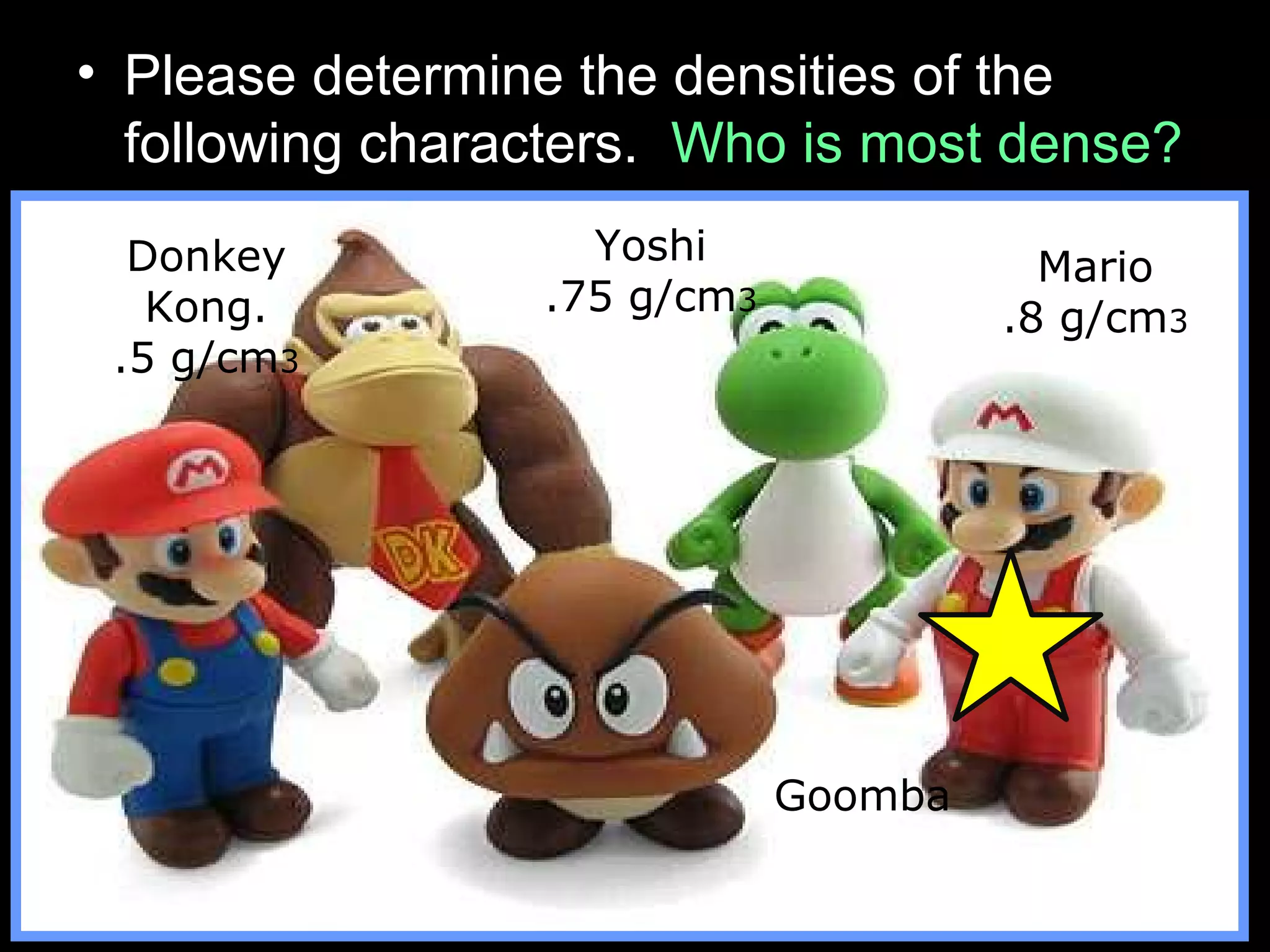 • Please determine the densities of the
following characters. Who is most dense?
Donkey
Kong.
.5 g/cm3
Yoshi
.75 g/cm3
Mario
.8 g/cm3
Goomba
1.3 g/cm3
 