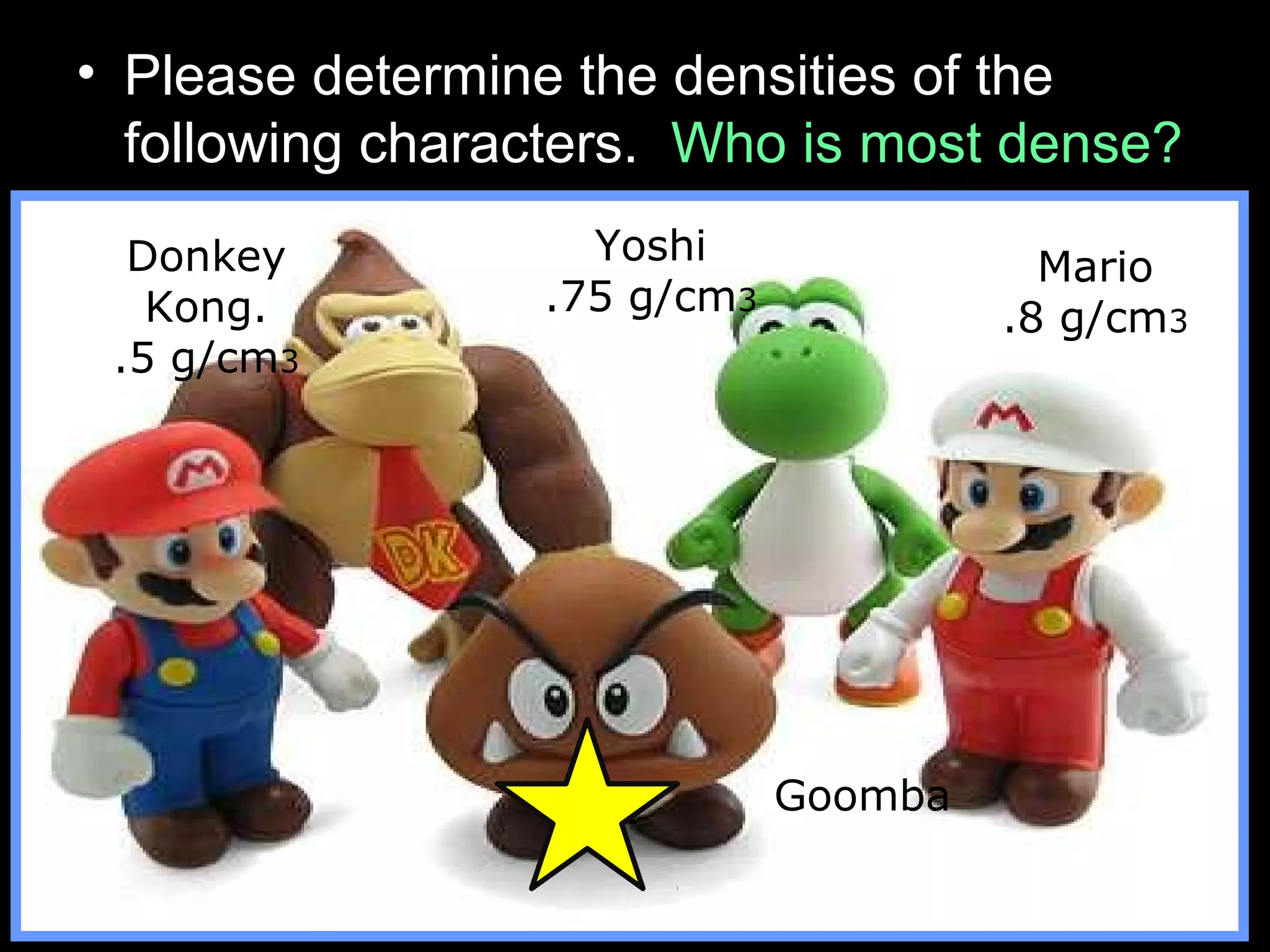 • Please determine the densities of the
following characters. Who is most dense?
Donkey
Kong.
.5 g/cm3
Yoshi
.75 g/cm3
Mario
.8 g/cm3
Goomba
1.3 g/cm3
 