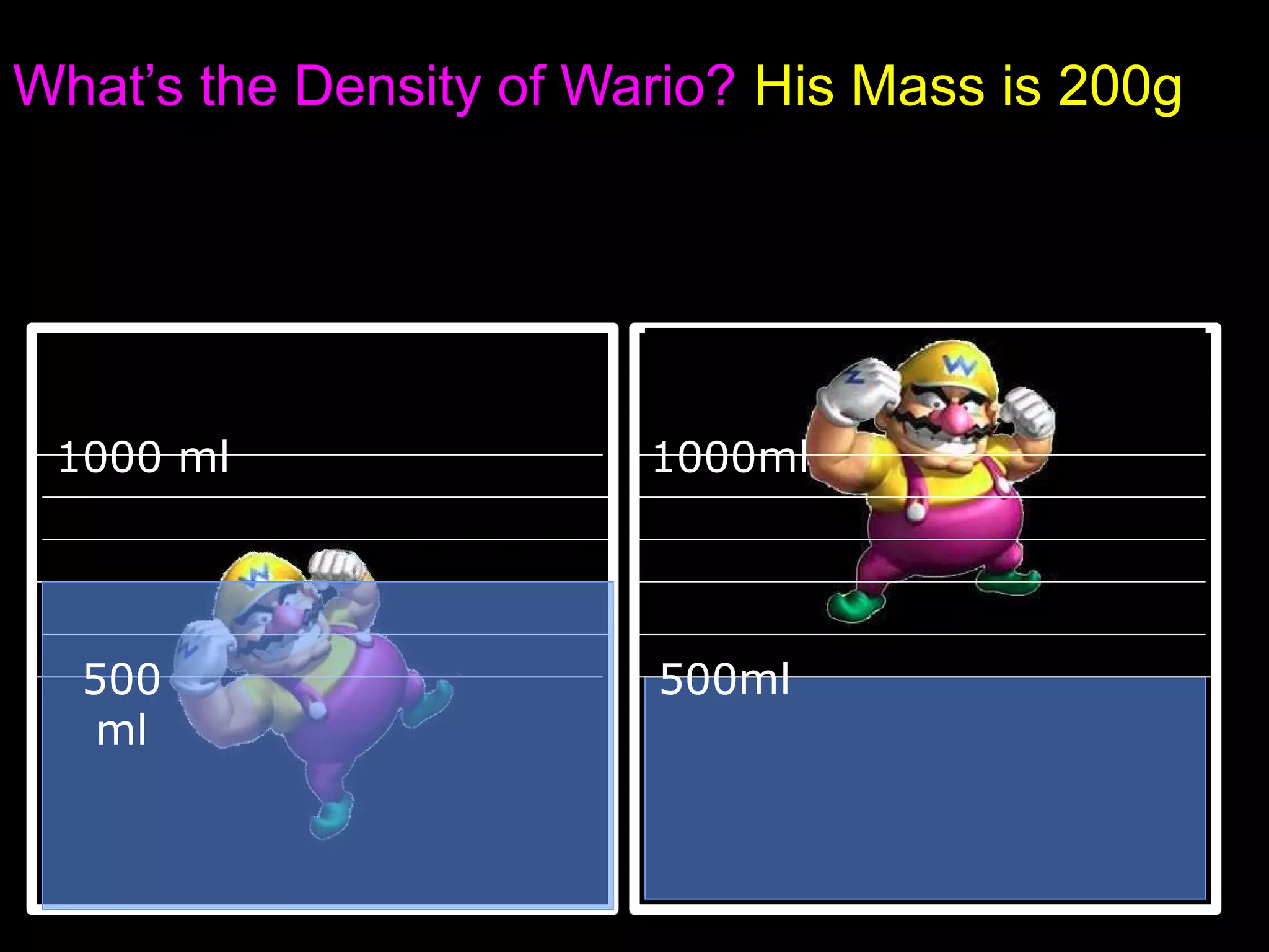 What’s the Density of Wario? His Mass is 200g
1000 ml 1000ml
500ml500
ml
 