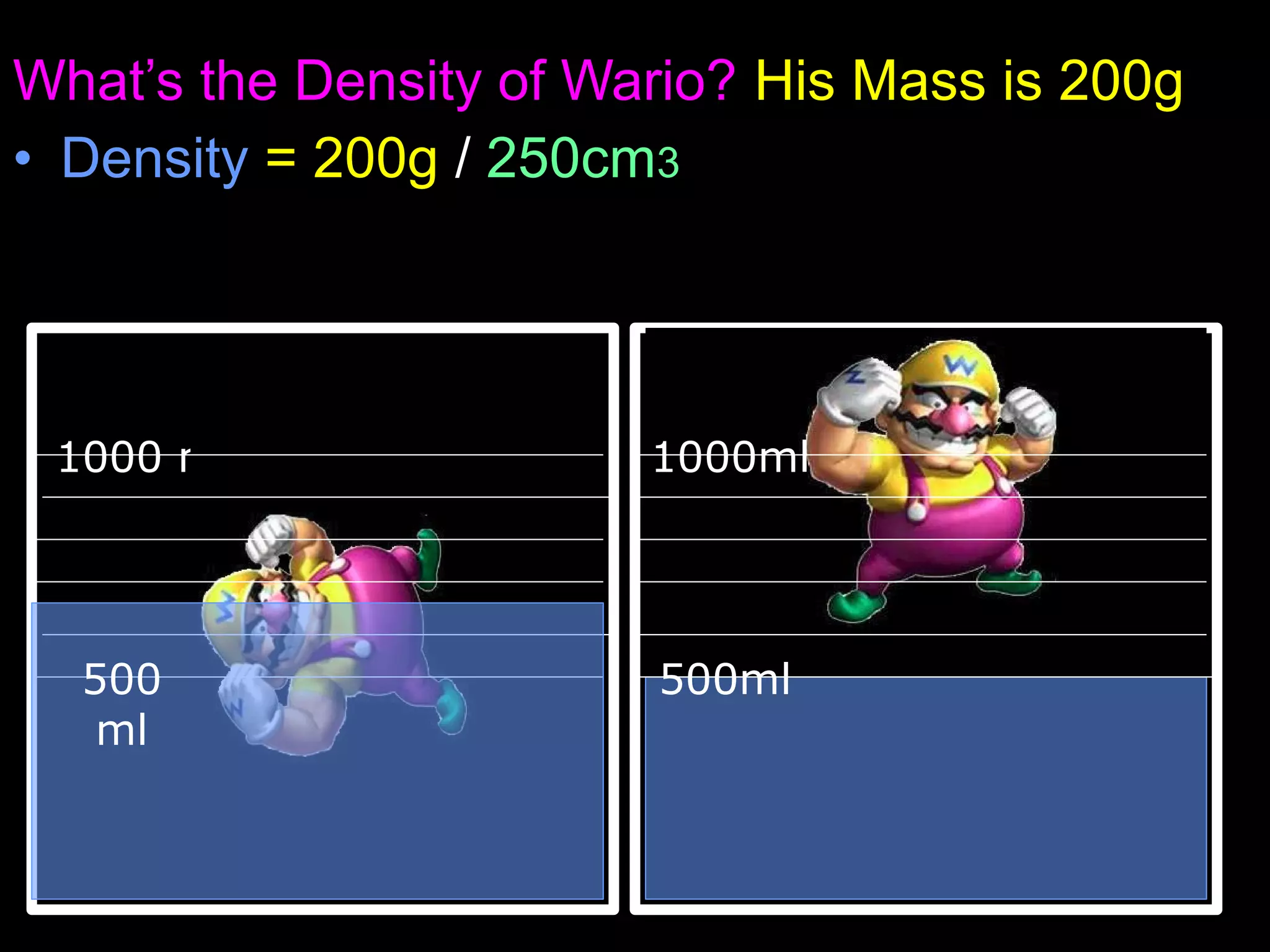 What’s the Density of Wario? His Mass is 200g
• Density = 200g / 250cm3
1000 ml 1000ml
500ml500
ml
 