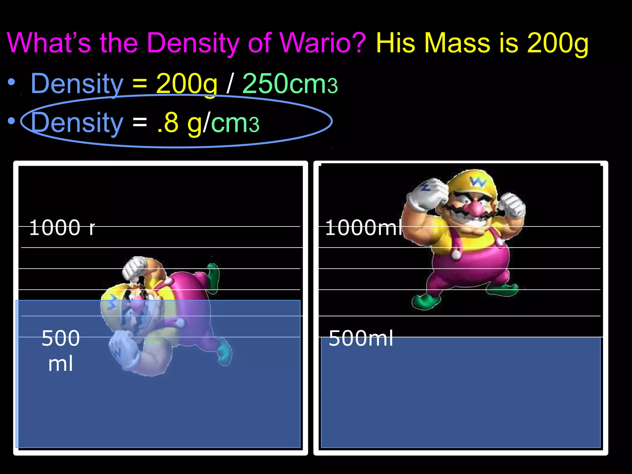 What’s the Density of Wario? His Mass is 200g
• Density = 200g / 250cm3
• Density = .8 g/cm3
1000 ml 1000ml
500ml500
ml
 
