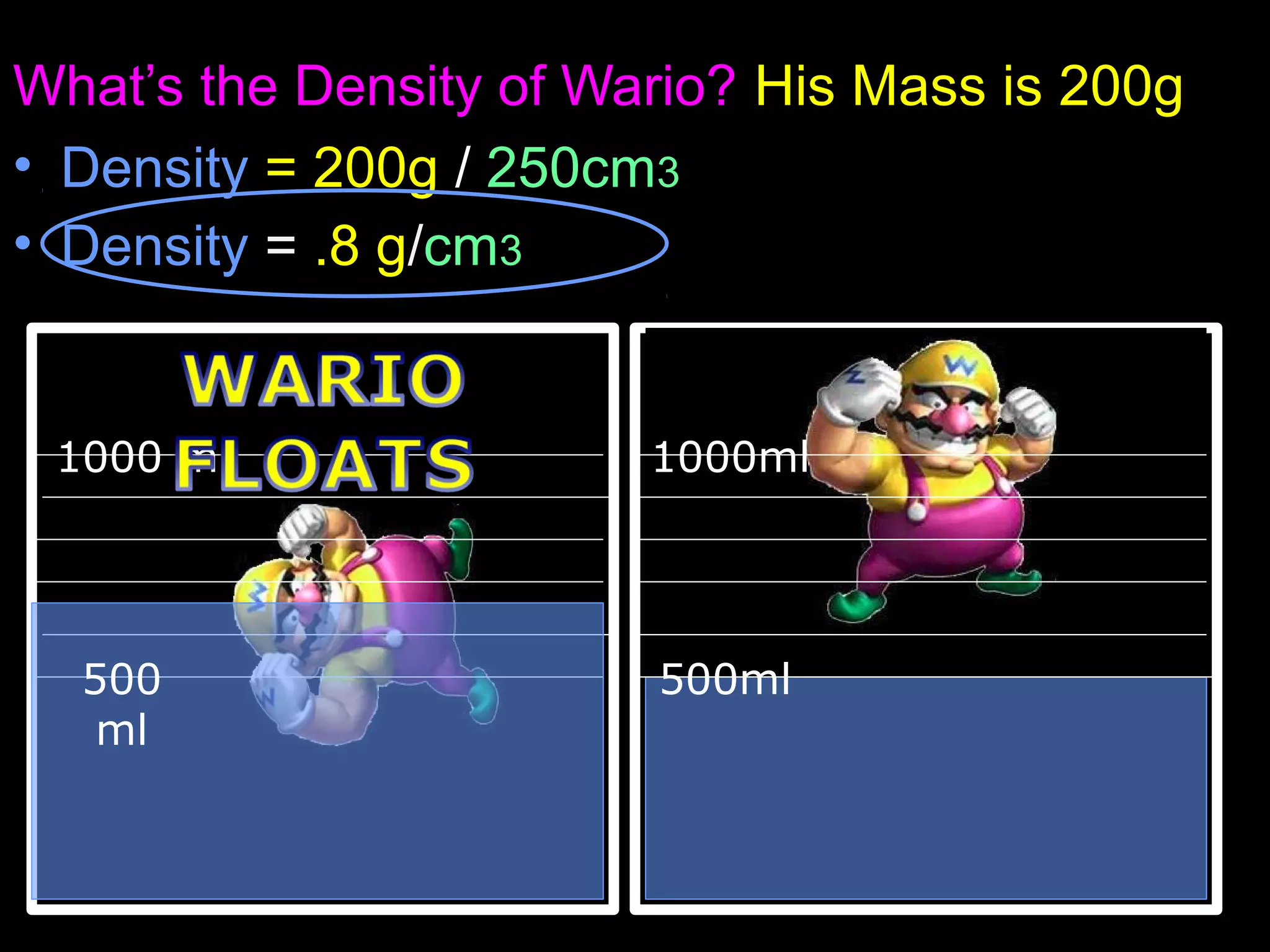 What’s the Density of Wario? His Mass is 200g
• Density = 200g / 250cm3
• Density = .8 g/cm3
1000 ml 1000ml
500ml500
ml
 