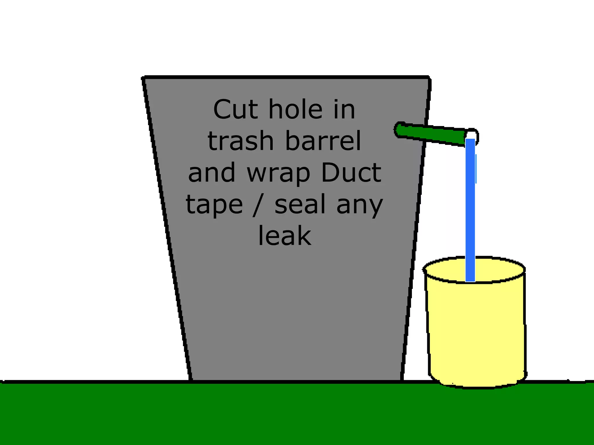 Cut hole in
trash barrel
and wrap Duct
tape / seal any
leak
 