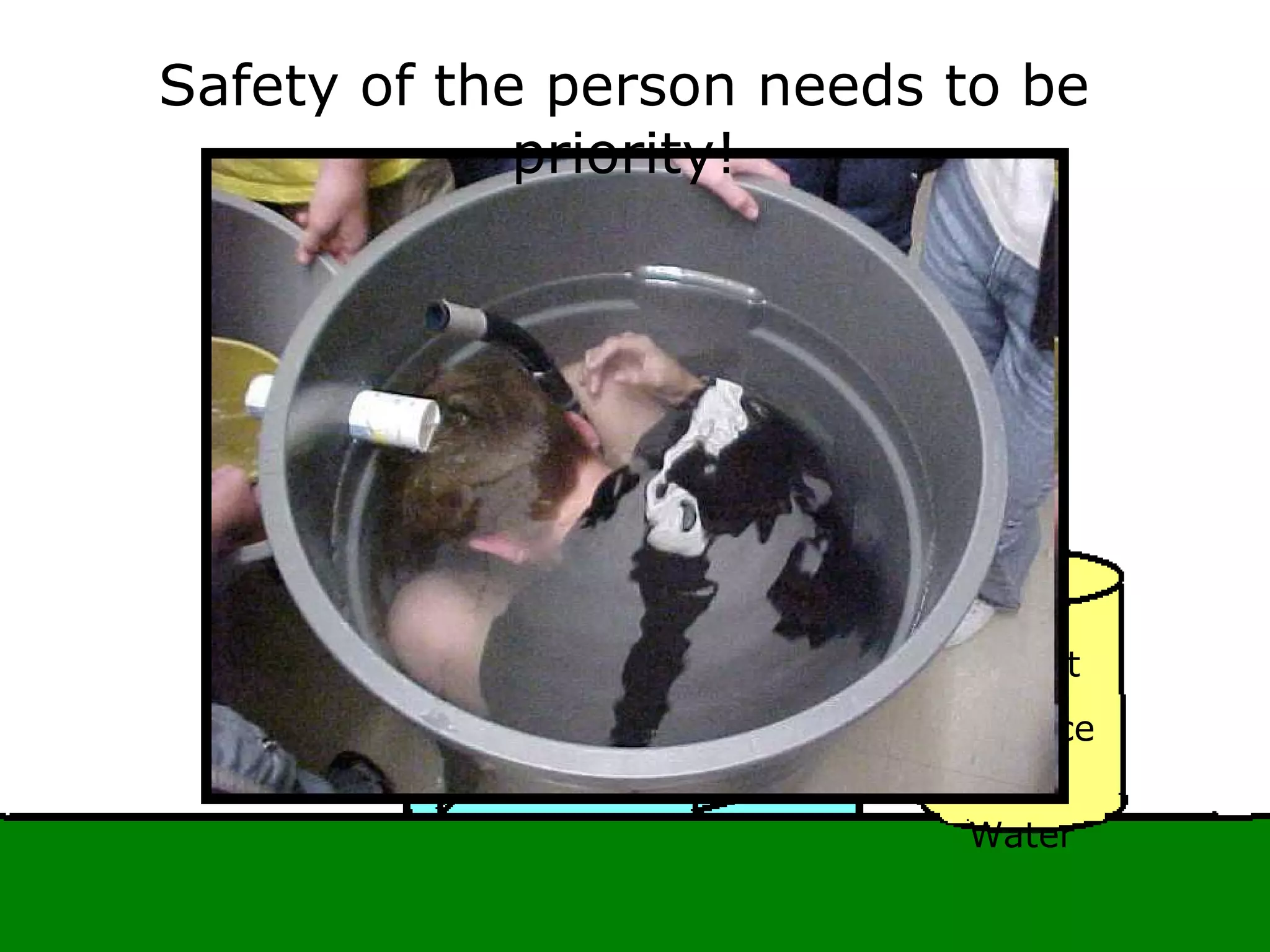 Collect
Displace
d
Water
Safety of the person needs to be
priority!
 