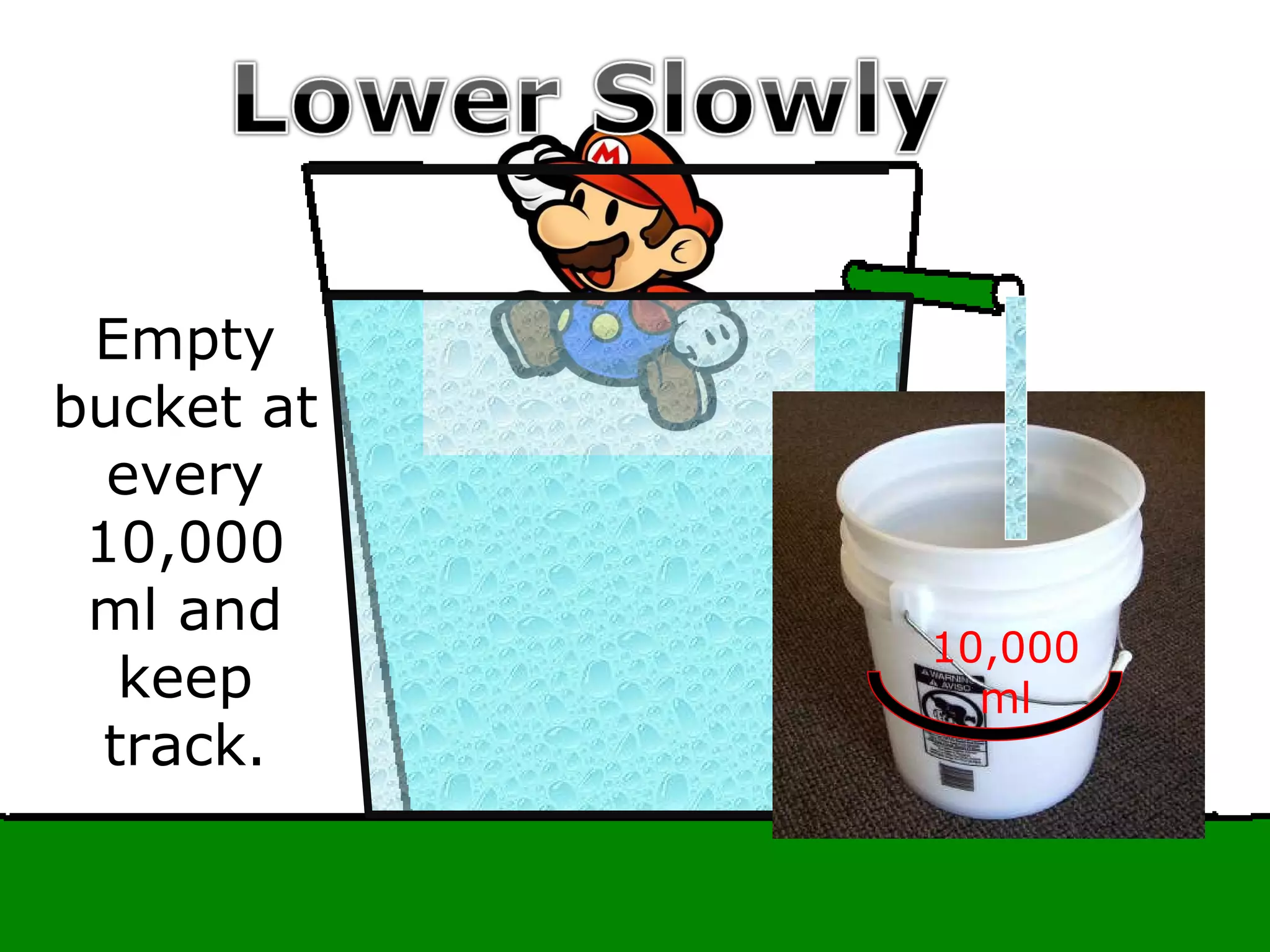 Collect
And
measure
displace
d water
10,000
ml
Empty
bucket at
every
10,000
ml and
keep
track.
 