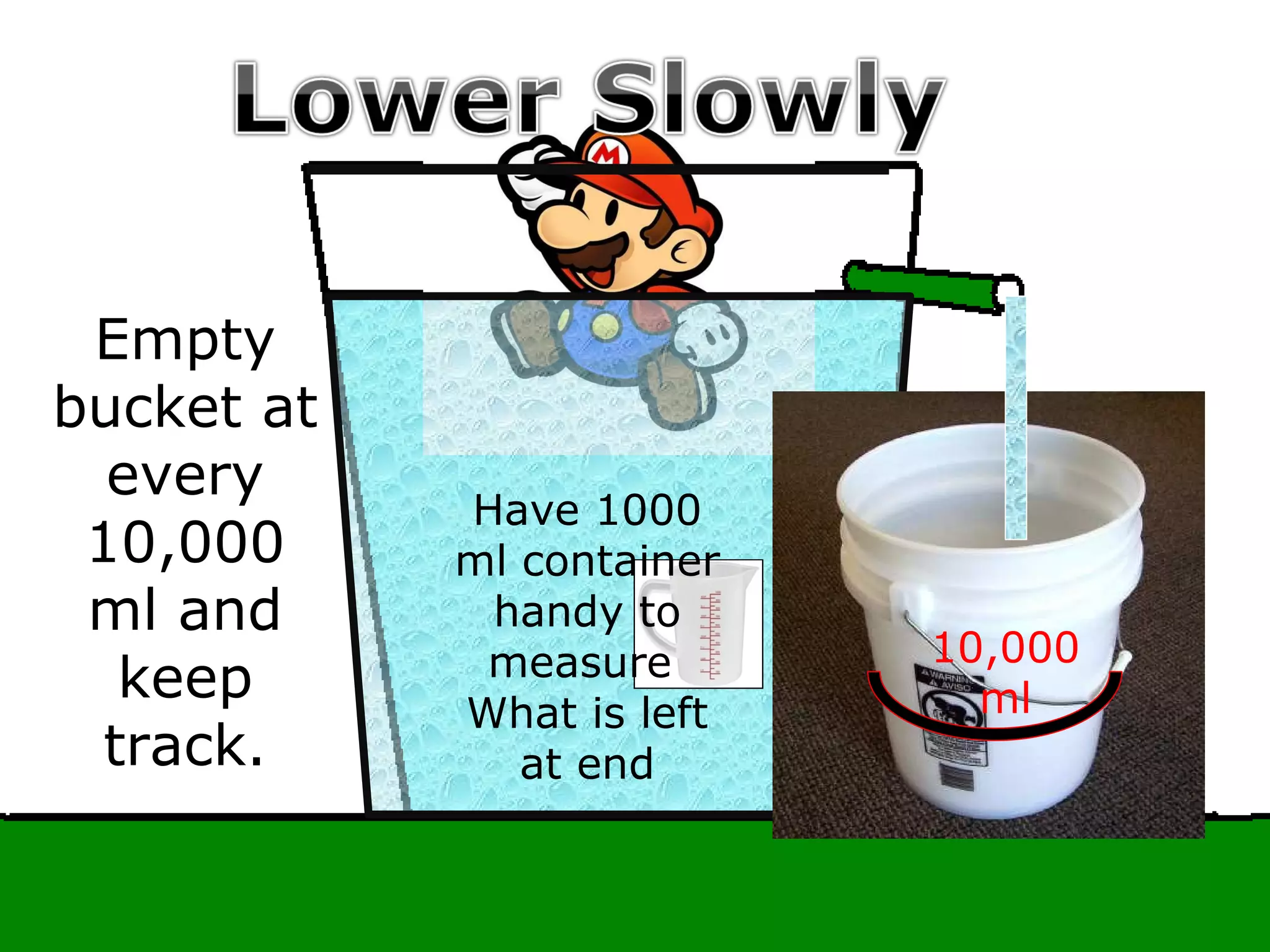 Collect
And
measure
displace
d water
10,000
ml
Empty
bucket at
every
10,000
ml and
keep
track.
Have 1000
ml container
handy to
measure
What is left
at end
 
